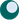Levocetirizine
